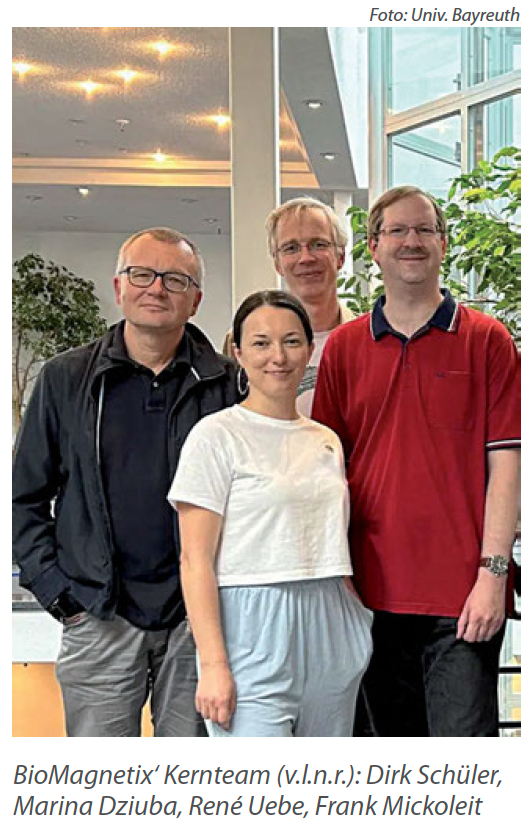 Kern-Team BioMagnetix Bayreuth 2023